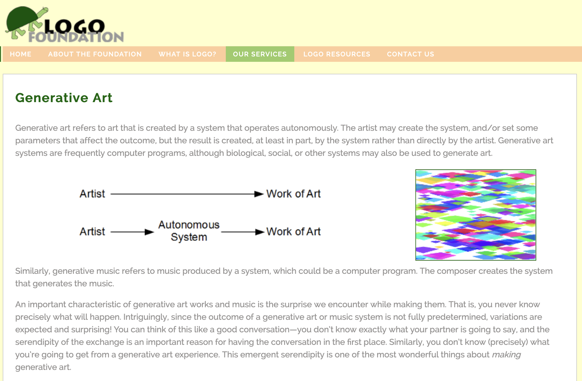 Generative Art Resources